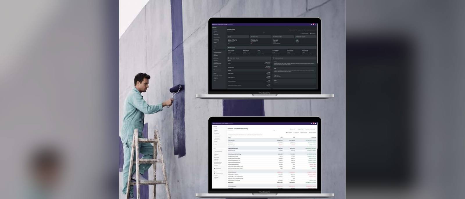 Malerinstitut Analyse-Portal mit Dashboard und GuV